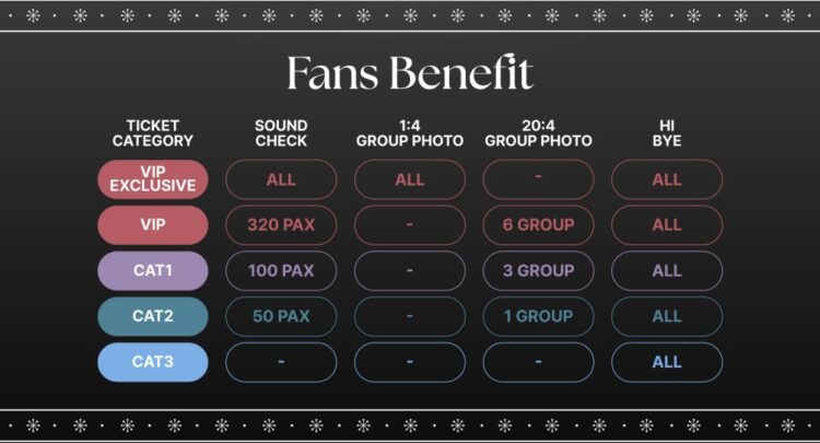 2Am S Kuala Lumpur Concert Ticketing Seating Plan Revealed Hype