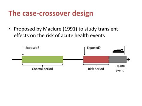 Case Crossover Design