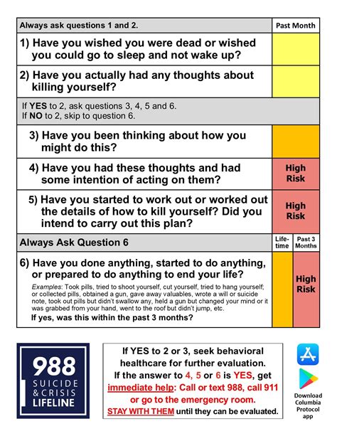 Community Card Back 2022 The Columbia Lighthouse Project Community Card Back 2022 The Columbia Lighthouse Project