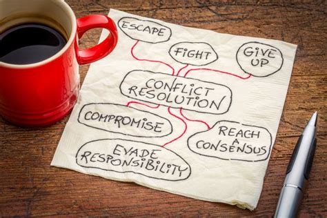 Conflict Resolution Degree Conflict Resolution Degree