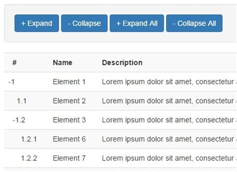 Most Popular Jquery Plugins Jquery Script Most Popular Jquery Plugins Jquery Script