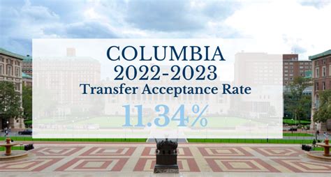 University Of Columbia Transfer