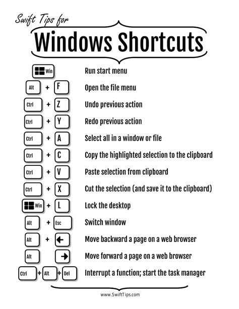 Windows Q Shortcut At Heidi Evans Blog