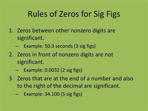 Zeros In Sig Figs